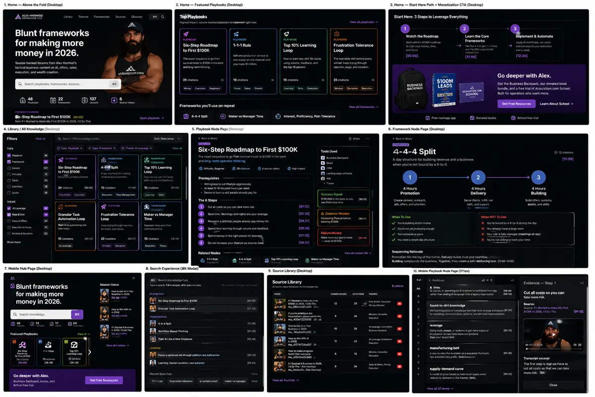 Alex Hormozi product system mockup collage showing home, library, playbooks, source library, and mobile pages.