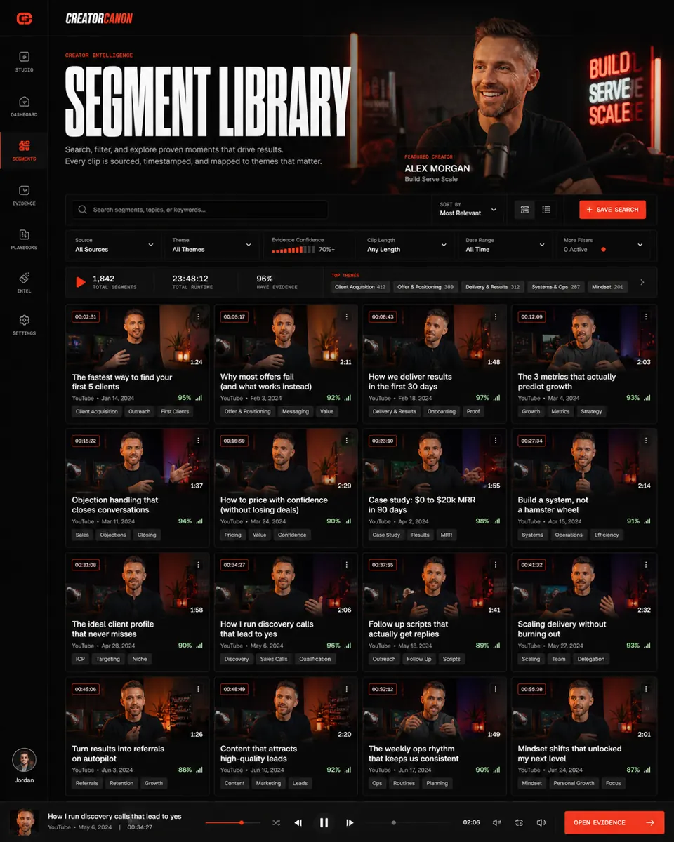 Dark CreatorCanon segment library mockup with searchable clips, timestamps, filters, and evidence cards.